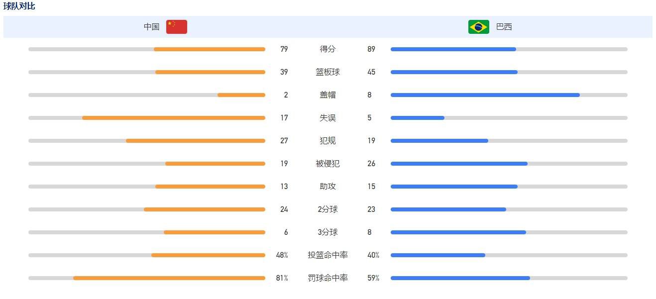 《战争机械》改编自已故记者迈克尔·哈斯汀斯的畅销书《把持者：阿富汗战争的恐怖黑幕》，影片将以玄色诙谐的情势聚焦美国兵工结合体。原著中的焦点人物为以美国前任驻阿富汗美军最高批示官斯坦利·麦克里斯特尔为原型的四星大将。据悉，布拉德·皮特将扮演该脚色，他筹谋并策动了阿富汗战争。为了以全新方式博得这场“不成能”的战争，将军与他的部属们可谓费尽心血。他们一方面要主导国际同盟，掌控军事需求和华盛顿的军事政策，还要知足媒体的报导需求，更要破费精神“办理战争”——要不时刻刻与身在疆场中的人连结联系。